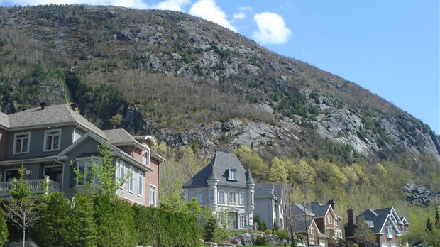 Le marché immobilier de la région est en période d'ajustement